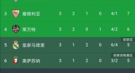 拜仁3-0大胜巴塞罗那，穆勒基米希进球锁定胜局