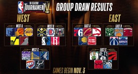 火箭队核心后卫离队，杜兰特角色转变与球队战术调整